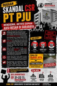 Dugaan Korupsi Dana CSR PT PJU Mencuat, Aktivis Siapkan Aksi Besar di Surabaya
