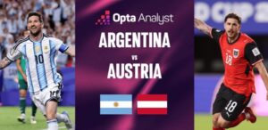 Argentina vs Austria: Messi Satu Langkah Lagi dari Rekor Gol Piala Dunia