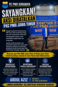 Ketua II PC PMII Surabaya, Abdul Aziz Menyayangkan Batalnya Rencana Aksi PKC PMII Jawa Timur