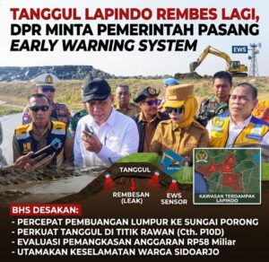 Rembesan Baru di Tanggul Lapindo, BHS Desak Pemerintah Perkuat Mitigasi dan Infrastruktur