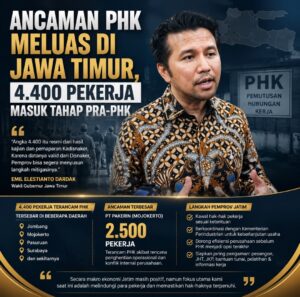 4.400 Pekerja di Jawa Timur Terancam PHK, Pemprov Siapkan Langkah Mitigasi dan Kawal Hak Buruh